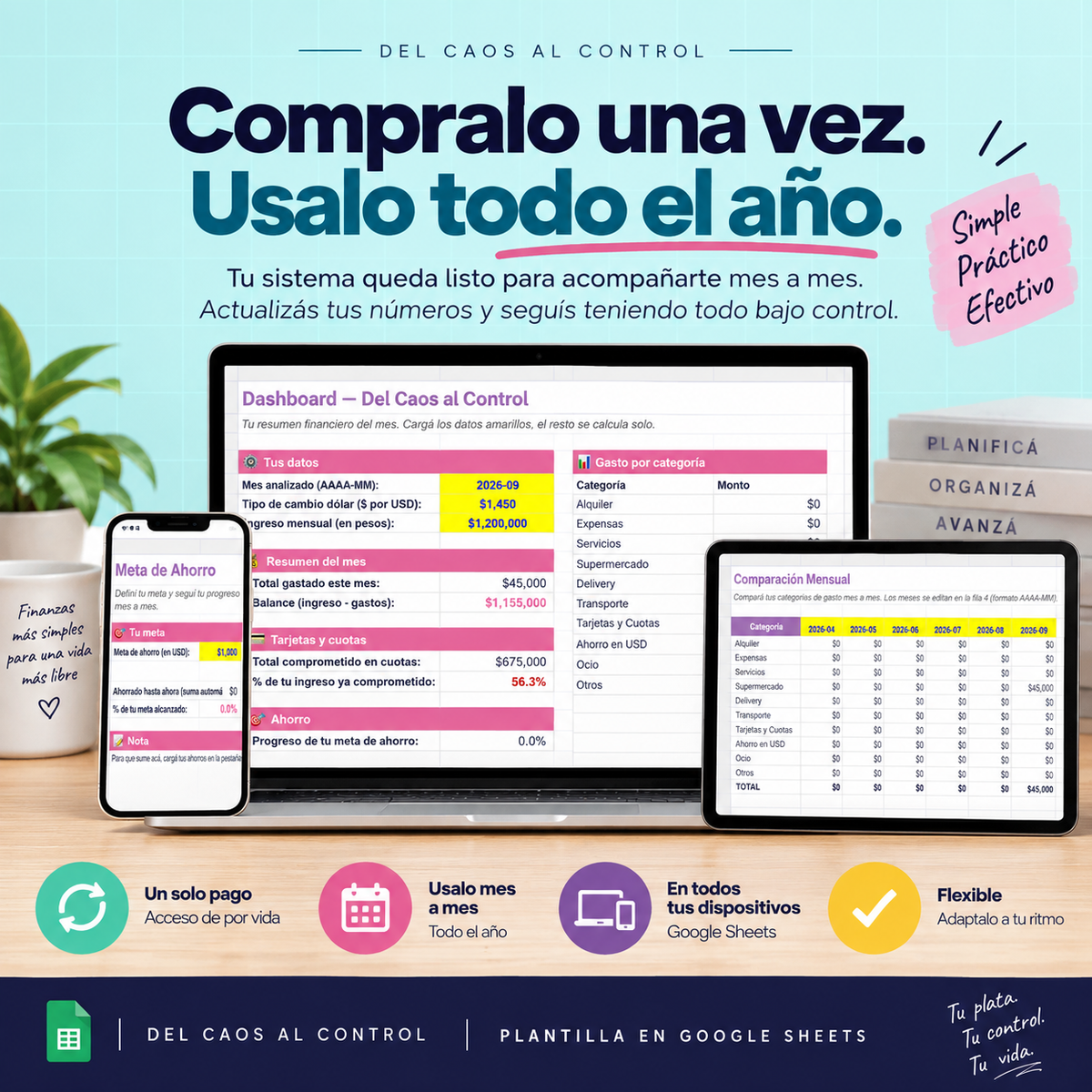 Del Caos al Control Financiero en 7 días